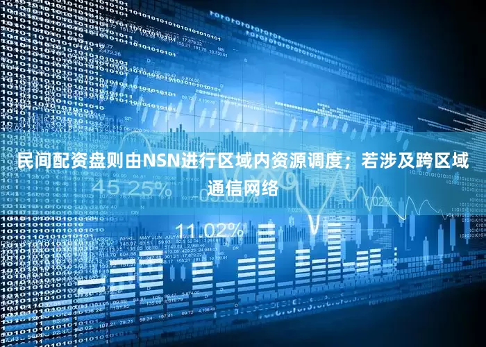 民间配资盘则由NSN进行区域内资源调度；若涉及跨区域通信网络